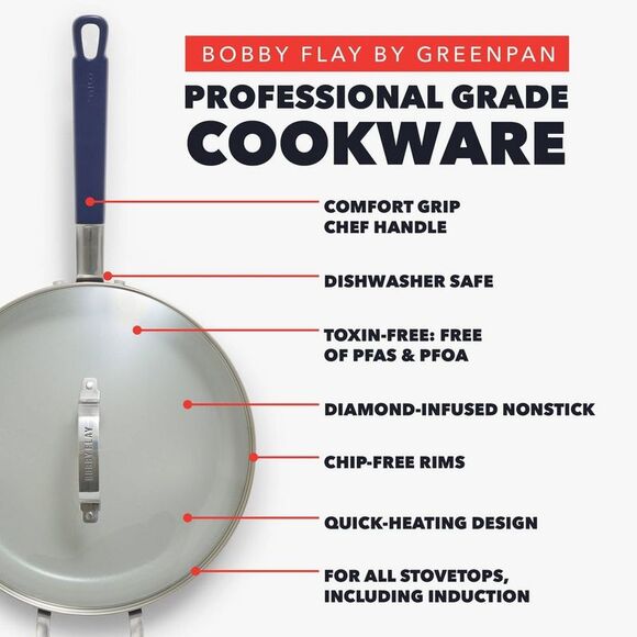 Open Box - Bobby Flay - 4.5qt Ceramic Nonstick Aluminum Saute P Blue - Picture 4 of 8